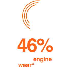 Gulf Superfleet Professional