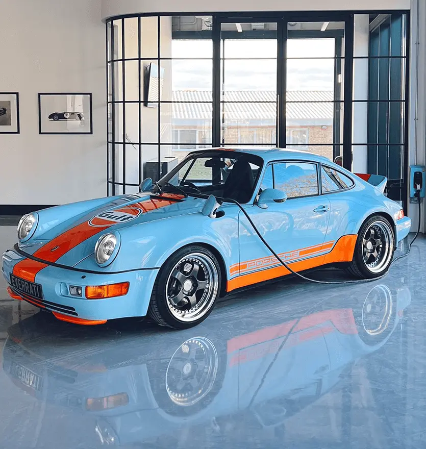 The Iconic Gulf Colours